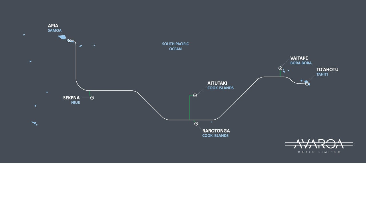 Map of the Manatua cable system